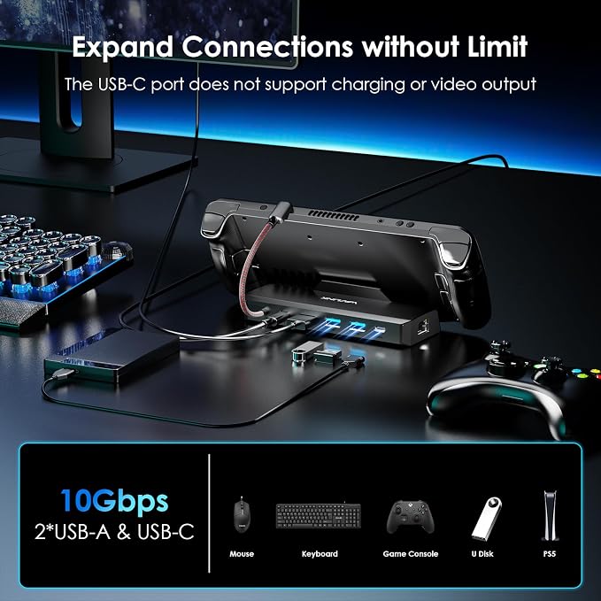 Stacja dokująca Steam Deck WAVLINK 6 w 1 do Steam Deck/ROG Ally/Legion Go z 4K przy 144 Hz HDMI 2.1, 100 W PD IN, 3 x 10G USB 3.2, Gigabit RJ45 | Moc wejściowa 100 W, Gigabit RJ45, 2 x USB-A 10 Gb/s, 1 x USB-C 10 Gb/s, kompatybilna z Steam Deck/ROG Ally - obrazek 5