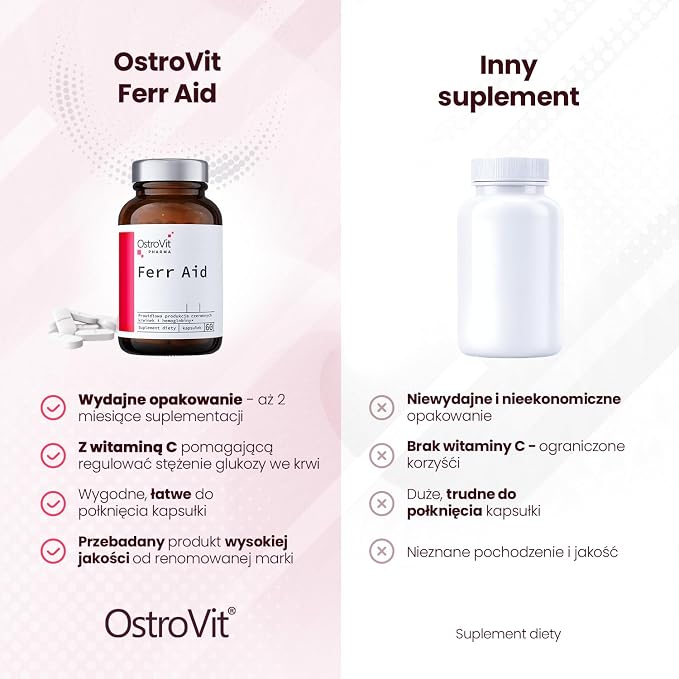 OstroVit Pharma Ferr Aid 60 Kapsułek - obrazek 6