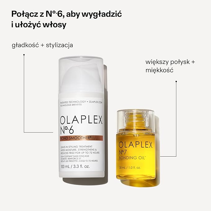Olaplex Endless - obrazek 7