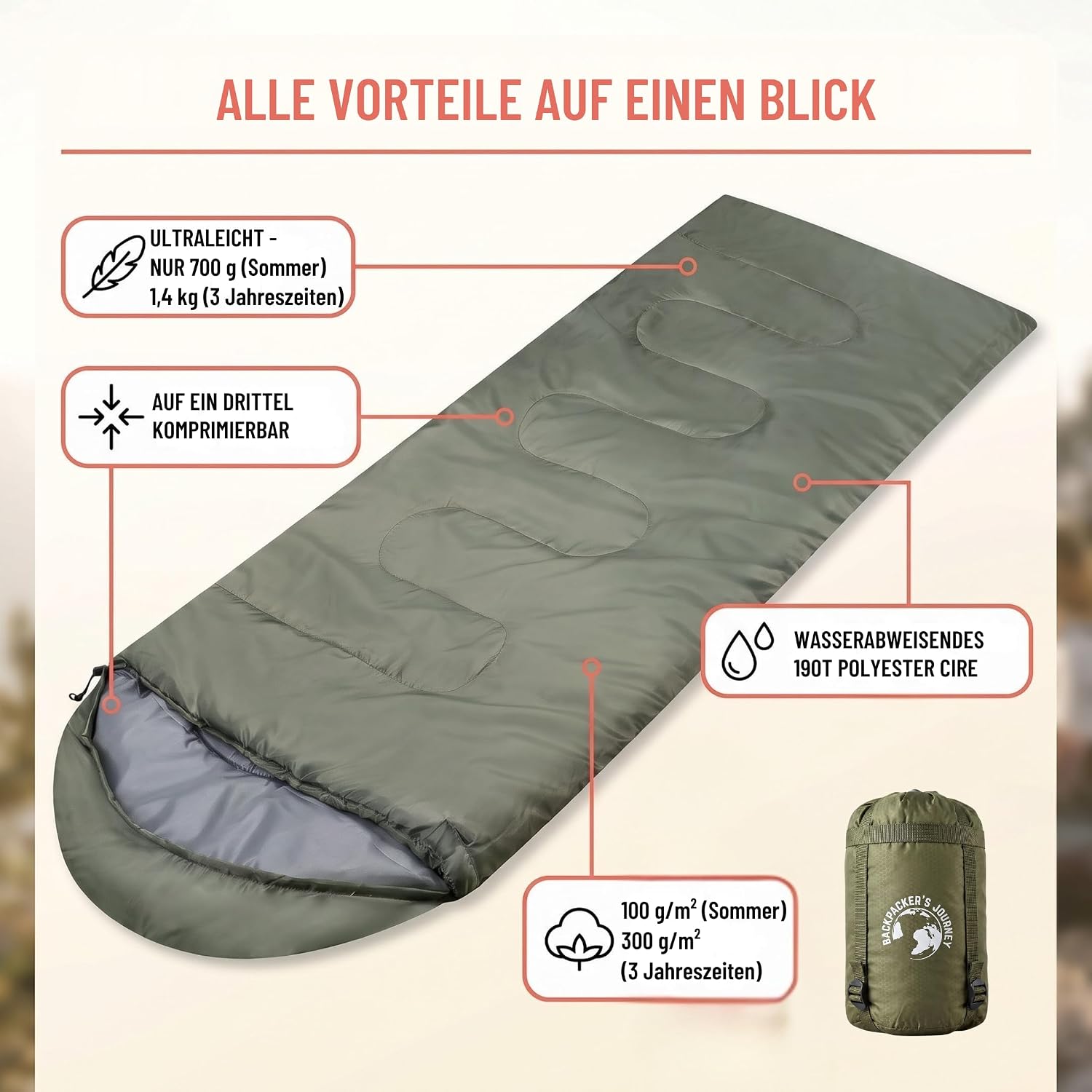 Backpacker's Journey Śpiwór Letni 699 - obrazek 4