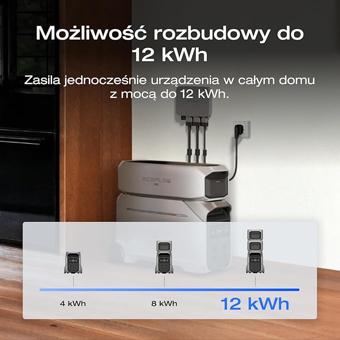 Przenośna elektrownia EF ECOFLOW DELTA Pro - obrazek 4