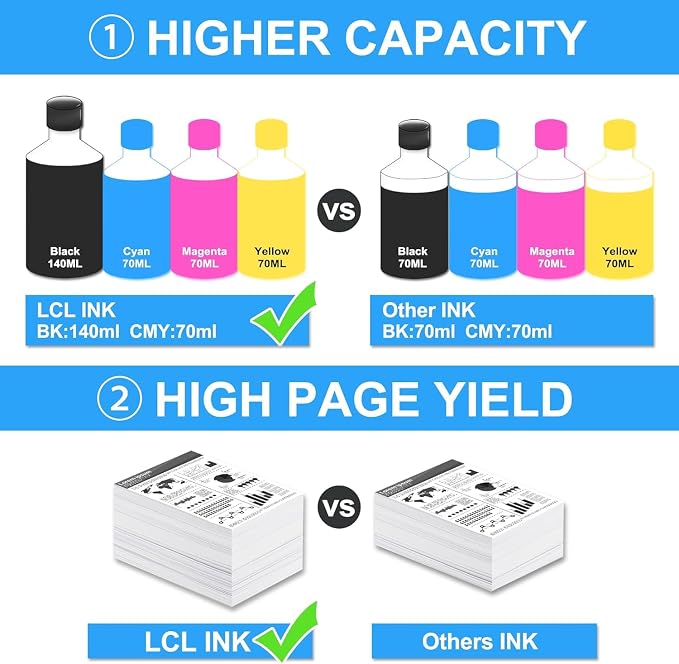 LCL Wysokowydajny Zestaw Butelek z Tuszem Kompatybilny z 104, Zgodny z Epson EcoTank ET‑1810, ET‑2710, ET‑2711, ET‑2712, ET‑2714, ET‑2715, ET‑2720, ET‑2721, ET‑2726, ET‑2810 (2‑Pack) - obrazek 4