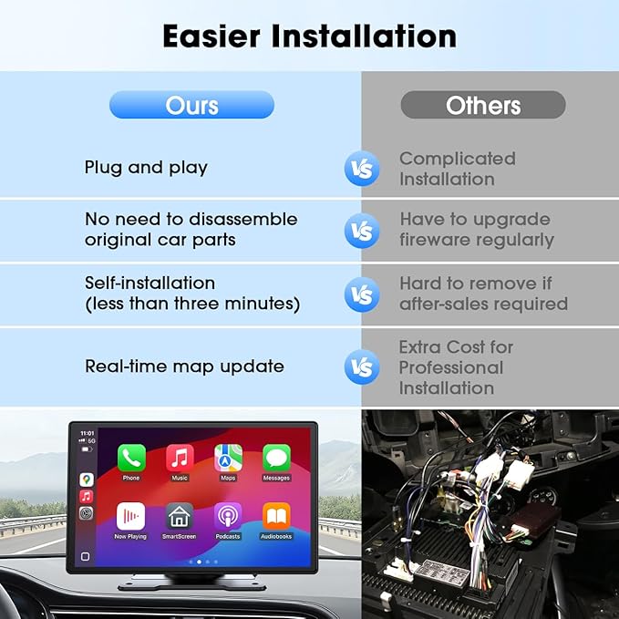 LAMTTO Wireless CarPlay Display for A-pple CarPlay and Android Auto - obrazek 6