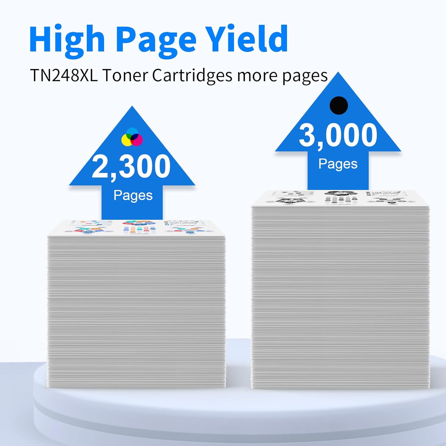 myCartridge TN248XL Kompatybilny zestaw tonerów Avec Brother - obrazek 3