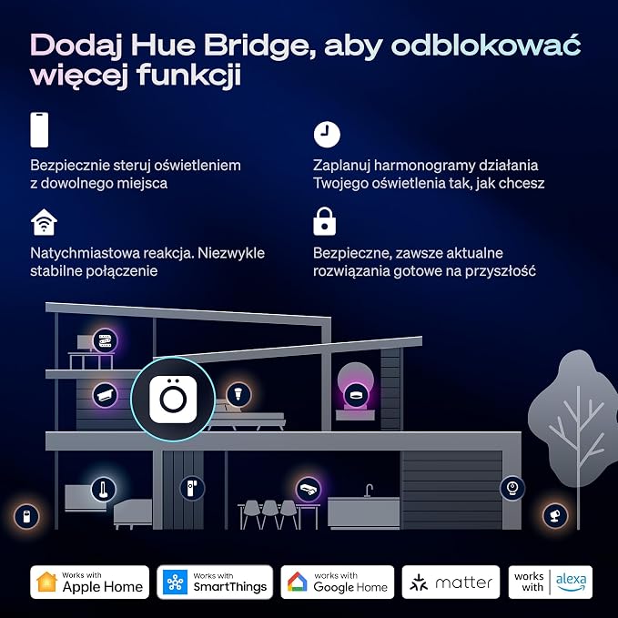 Philips Hue Smart Żarówka Świeca LED, B39, E14, 470 lm, Ciepłe Białe Światło 2700 K, Niski Poziom Przyciemniania, Alexa, Google Home, Apple Home, 2 szt. - obrazek 5