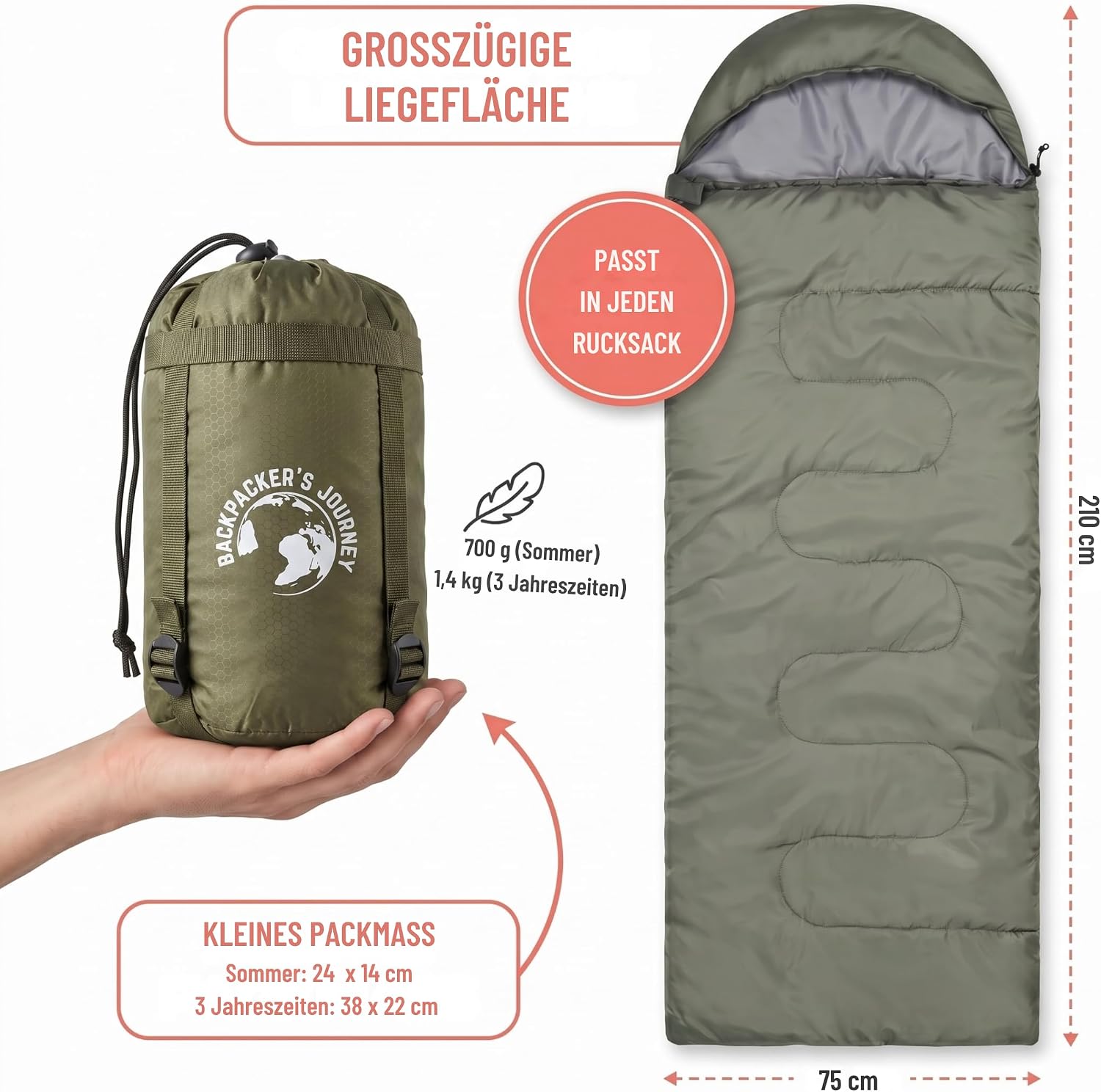 Backpacker's Journey Śpiwór Letni 699 - obrazek 5
