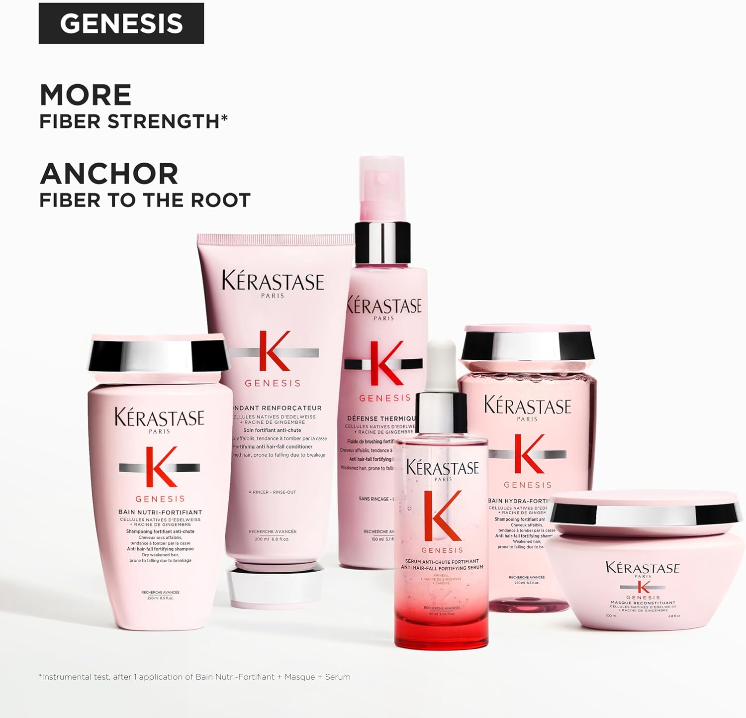 Kerastase Bain Hydra-Fortifiant Genesis odżywcza i wzmacniająca - obrazek 7