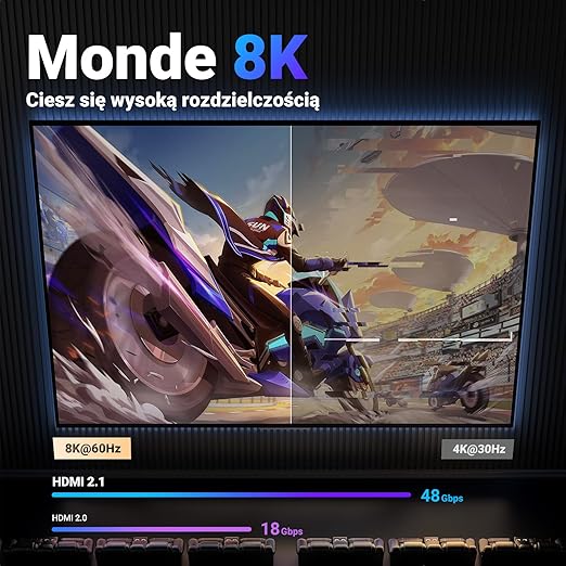 UGREEN HDMI 2.1 Kabel, Certyfikowany, 8K@60Hz, 4k@240Hz/120Hz, 48Gbps, 3M | High Speed Kabel, UHD, obsługuje HDR10+, eARC, VRR, ALLM, Oplot Nylonowy, kompatybilny z PC/Tryb Gry/TV/Soundbar - obrazek 3