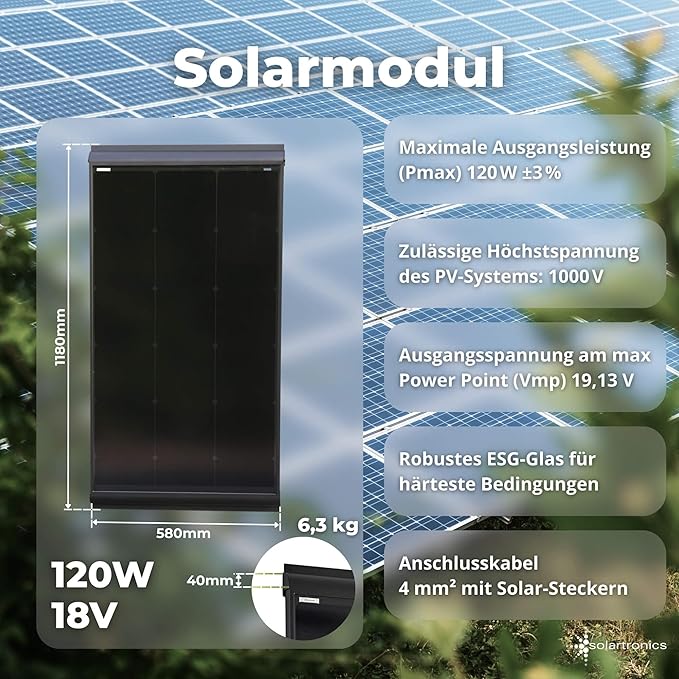 SOLARTRONICS Moduł solarny 3 x 120 - obrazek 3