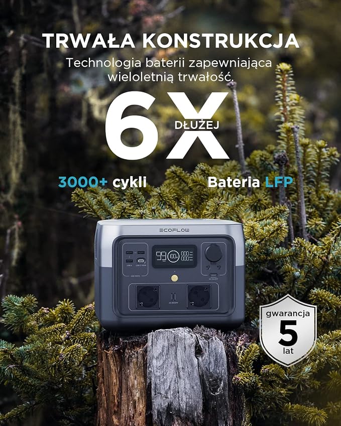 ECOFLOW Przenośna stacja zasilania RIVER 2 MAX - obrazek 4