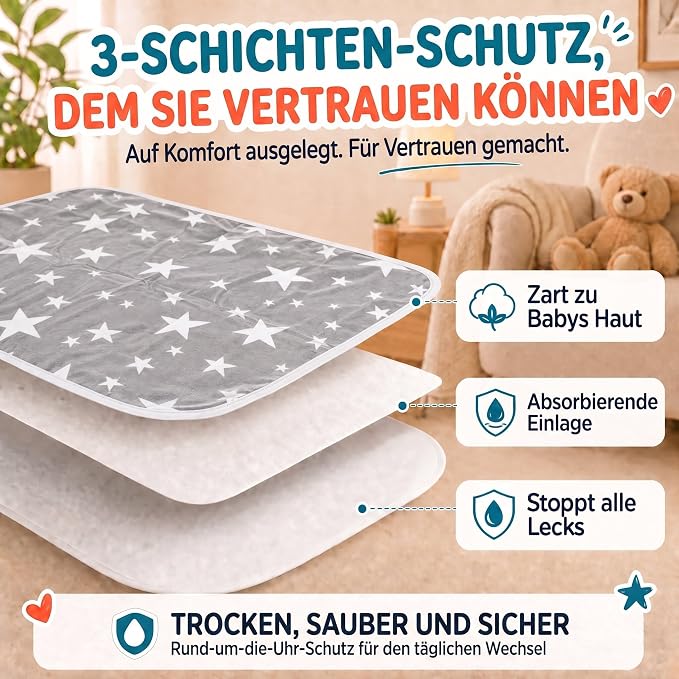 all Kids United® Mata do Przewijania 50x70 cm - obrazek 5