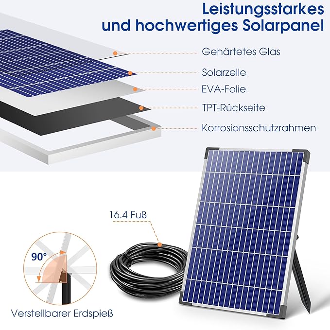 Biling Fontanna solarna do użytku na zewnątrz - obrazek 7