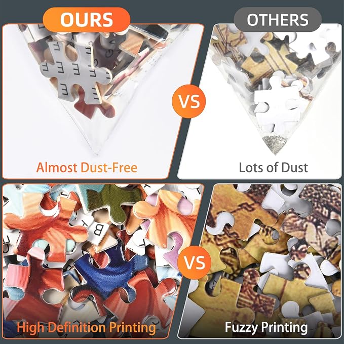 Puzzle 1000 elementów żywe kwiaty dla dorosłych - obrazek 5