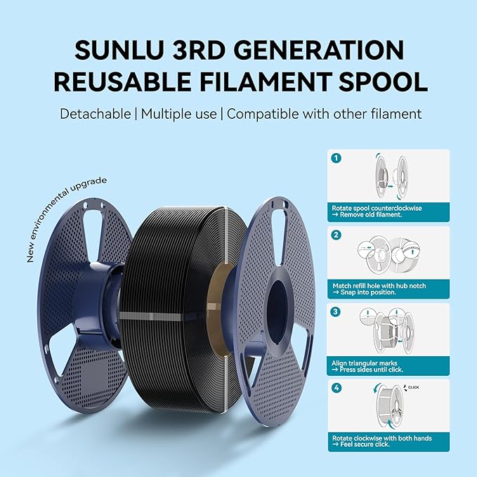 SUNLU PLA Filament do drukarek 3D - obrazek 7