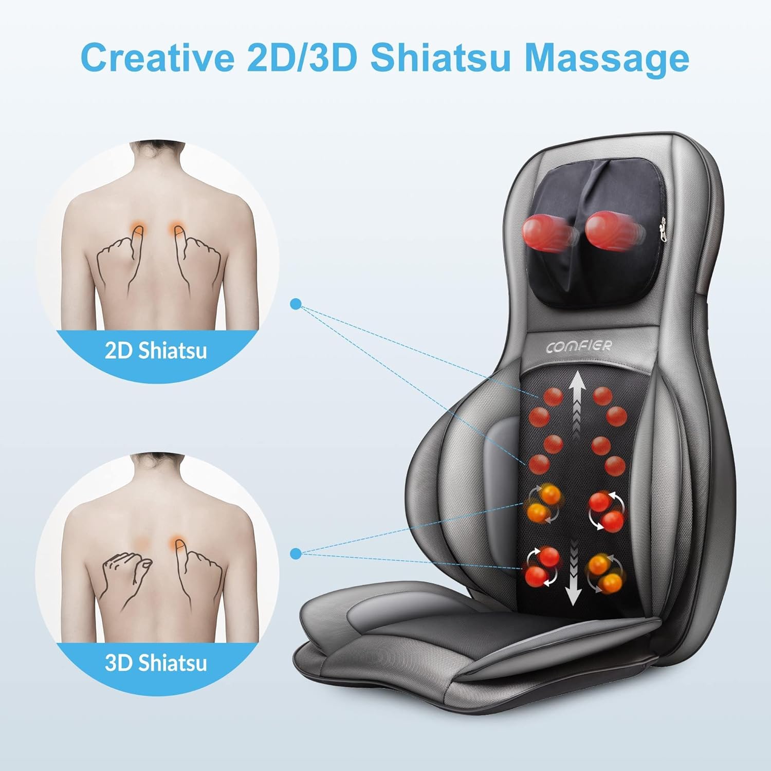 Comfier Shiatsu poduszka do masażu pleców i karku z ciepłem - obrazek 6