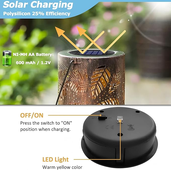 Zapasowe lampy solarne 8 cm 4 sztuki - obrazek 4