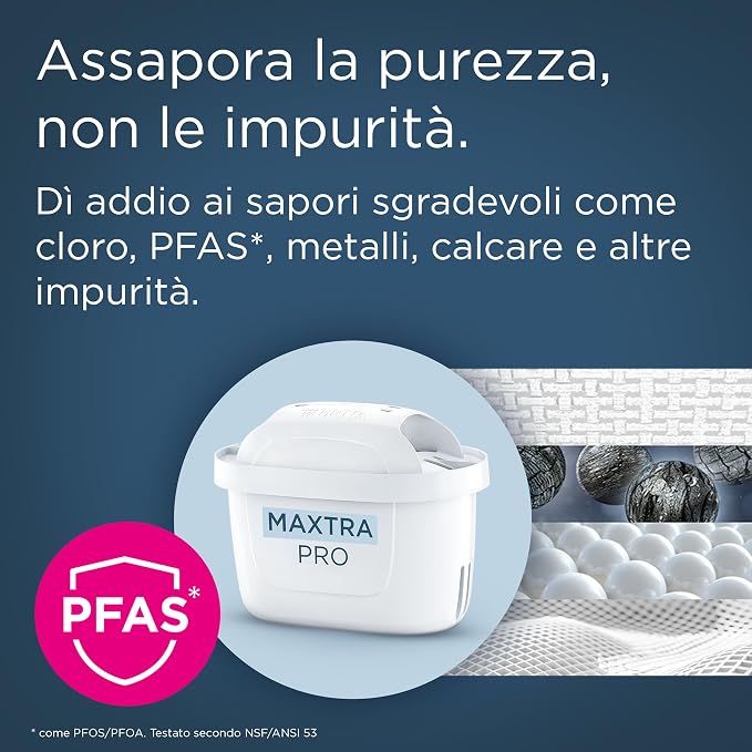 Brita Maxtra Pro Filtr do Wody - obrazek 4