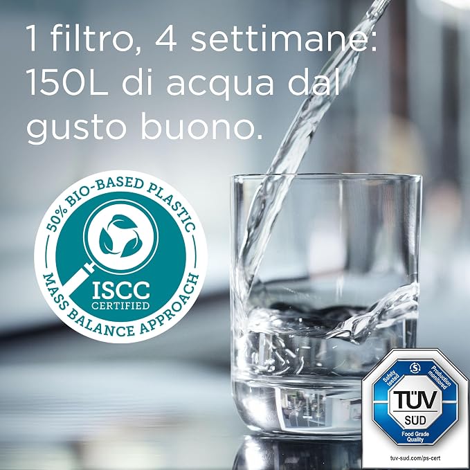 Brita Maxtra Pro Filtr do Wody - obrazek 3