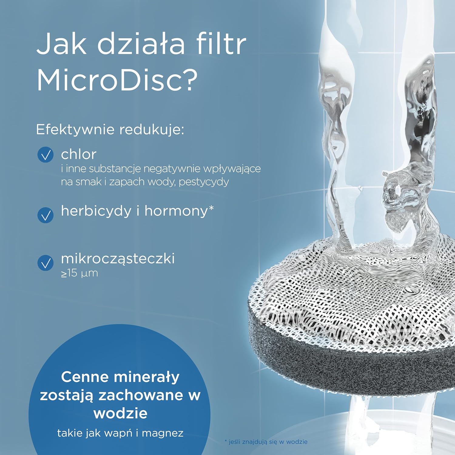 BRITA MicroDisc wymienne filtry do wody do butelek i karafek - obrazek 5
