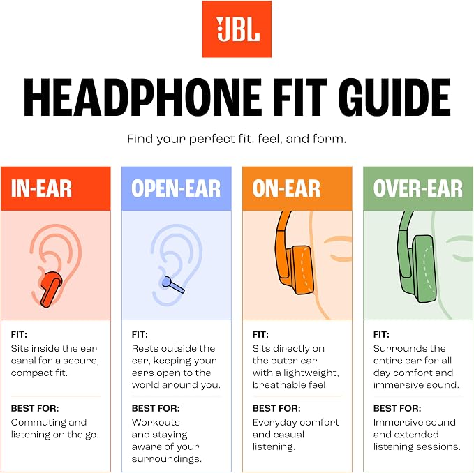 JBL Tune 780 NC Bezprzewodowe Słuchawki Nauszne, Czarny | Redukcją Hałasu, Bluetooth 6.0, z Szybkim Ładowaniem, 76 h Odtwarzania na Baterii, Google Fast Pair i Microsoft Swift Pair - obrazek 7