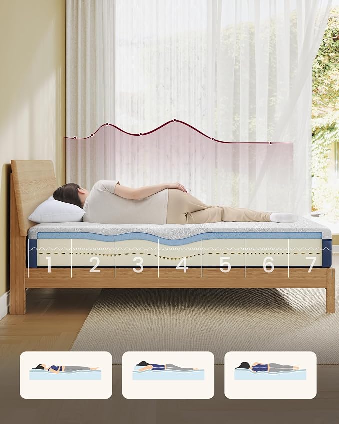 VASAGLE Materac 160 x 200 cm podwójny materac z pianki żelowej - obrazek 5