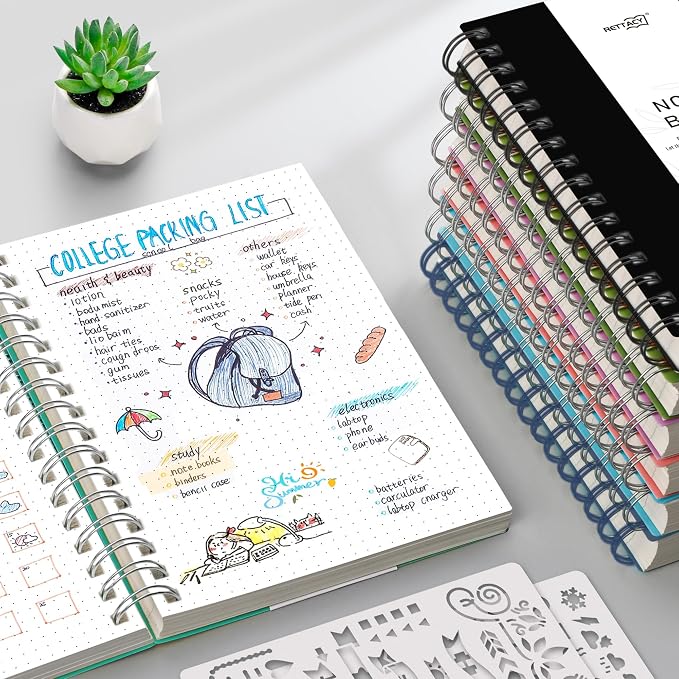 RETTACY Notatnik A5 w kropki Bullet Dot Journal - obrazek 3