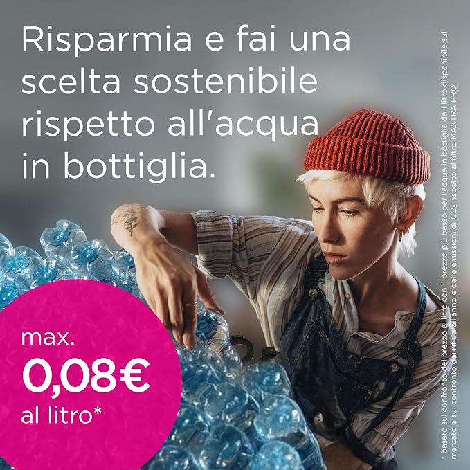 Brita Maxtra Pro Filtr do Wody - obrazek 5