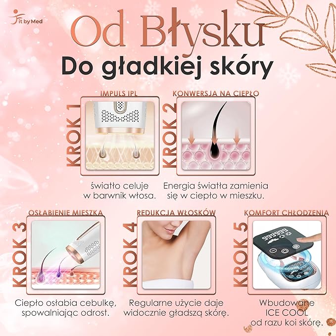 Depilator IPL z Chłodzeniem Ice Cool - obrazek 3