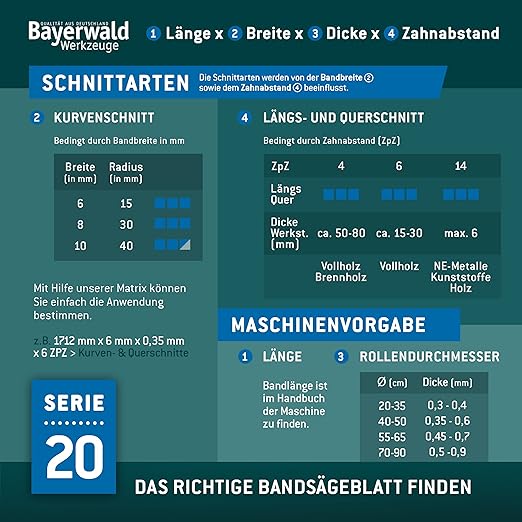 Bayerwald brzeszczot do piły taśmowej ze stali narzędziowej - obrazek 6