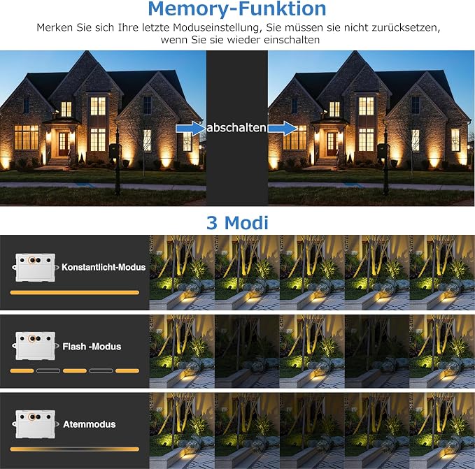 MEIHUA Solarne Reflektory Ogrodowe 4 Sztuki Ciepła Biel IP66 - obrazek 4