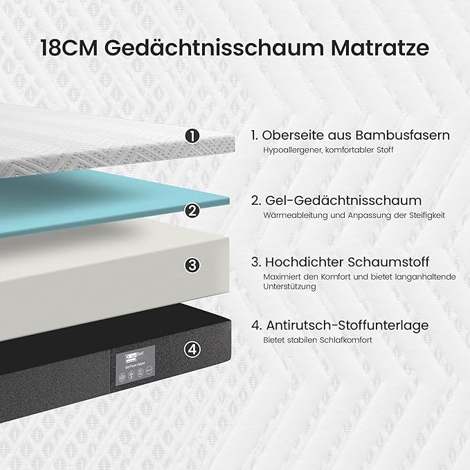 BedStory Materac Memory Foam 140 x 200 cm - obrazek 2