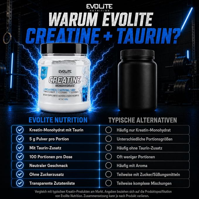 Evolite Nutrition Monohydrat Kreatyny z Tauryną 500g - obrazek 6