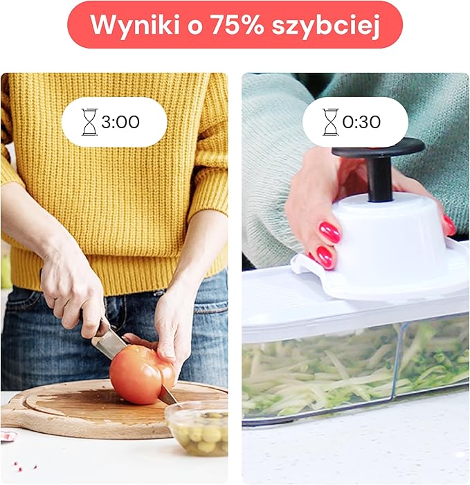 Rozdrabniacz i Mandolina do Warzyw - obrazek 4