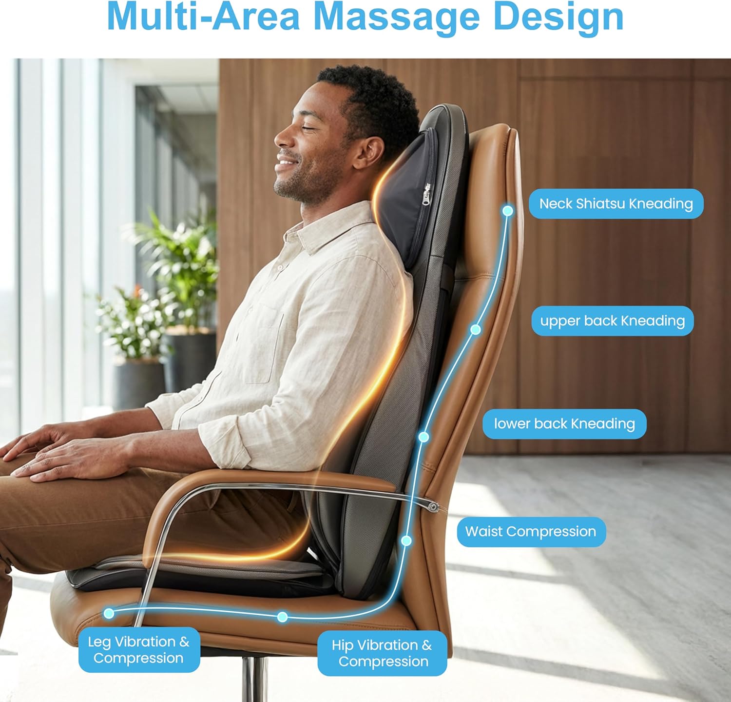 Comfier Shiatsu poduszka do masażu pleców i karku z ciepłem - obrazek 4