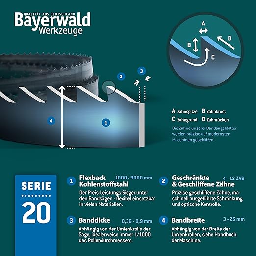 Bayerwald brzeszczot do piły taśmowej ze stali narzędziowej - obrazek 7