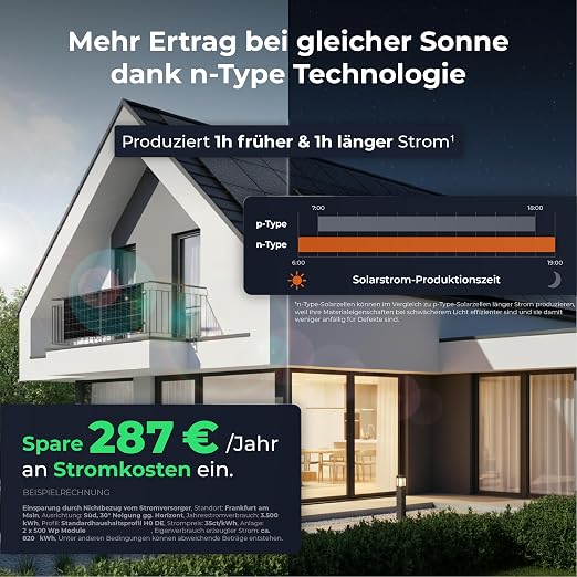 Solarway® Elektrownia balkonowa 1000W 800W kompletne gniazdko - obrazek 5