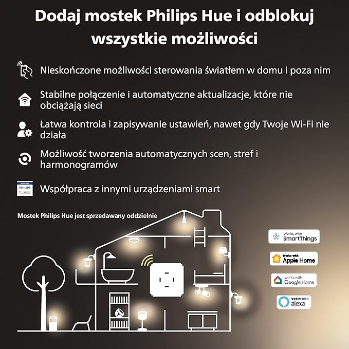 Philips Hue Play Taśma LED, 75 cali, Gradient Taśma LEDowa z 16mln Kolorów, Smart LED do Podświetlenia TV i Gamingu - obrazek 5