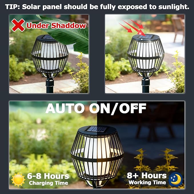 Zapasowe lampy solarne 8 cm 4 sztuki - obrazek 5