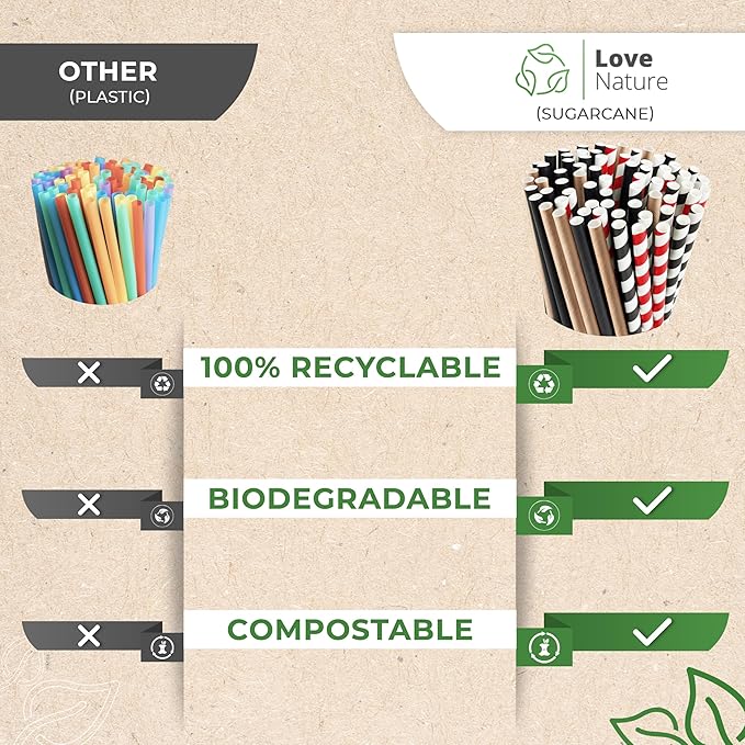 Love Nature Trwale Recyklingowane Słomki Kolor Kraft 100 szt - obrazek 7